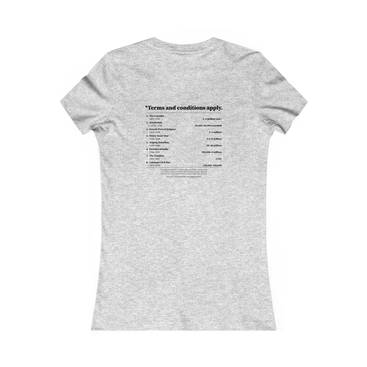 Thou Shalt Not Kill* Tee – Women's Slim Fit